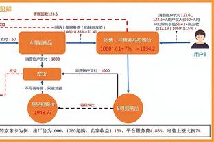 扎心！梅西ins热评：大多中国人喜欢你而不是C罗 现在一切被毁了