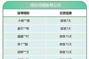 谁顶替雷迪什首发？哈姆：不告诉你们 但我希望里夫斯今天打很久